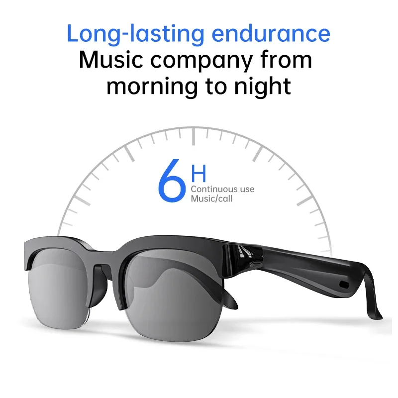 Lenovo Smart Glasses AI Transl - Smart Glasses Lens 评论和价格