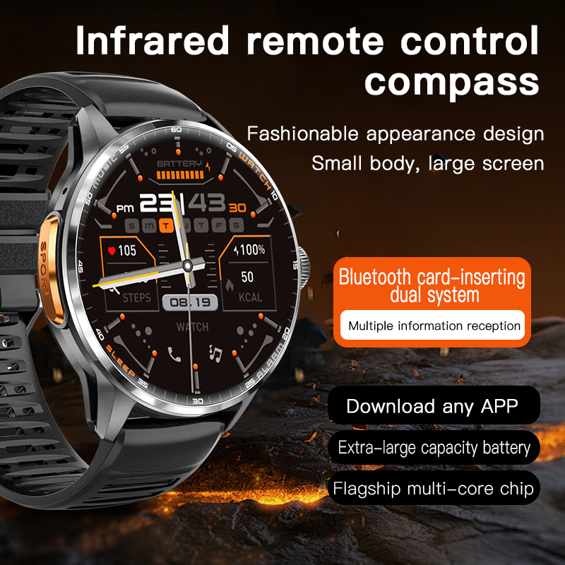5G/4G Full Network Smart Watch - Fall Detection Watch 评论和价格