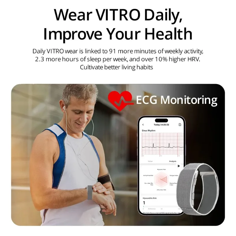 VITRO NO Screen Lightweight Sm - Fall Detection Watch 评论和价格