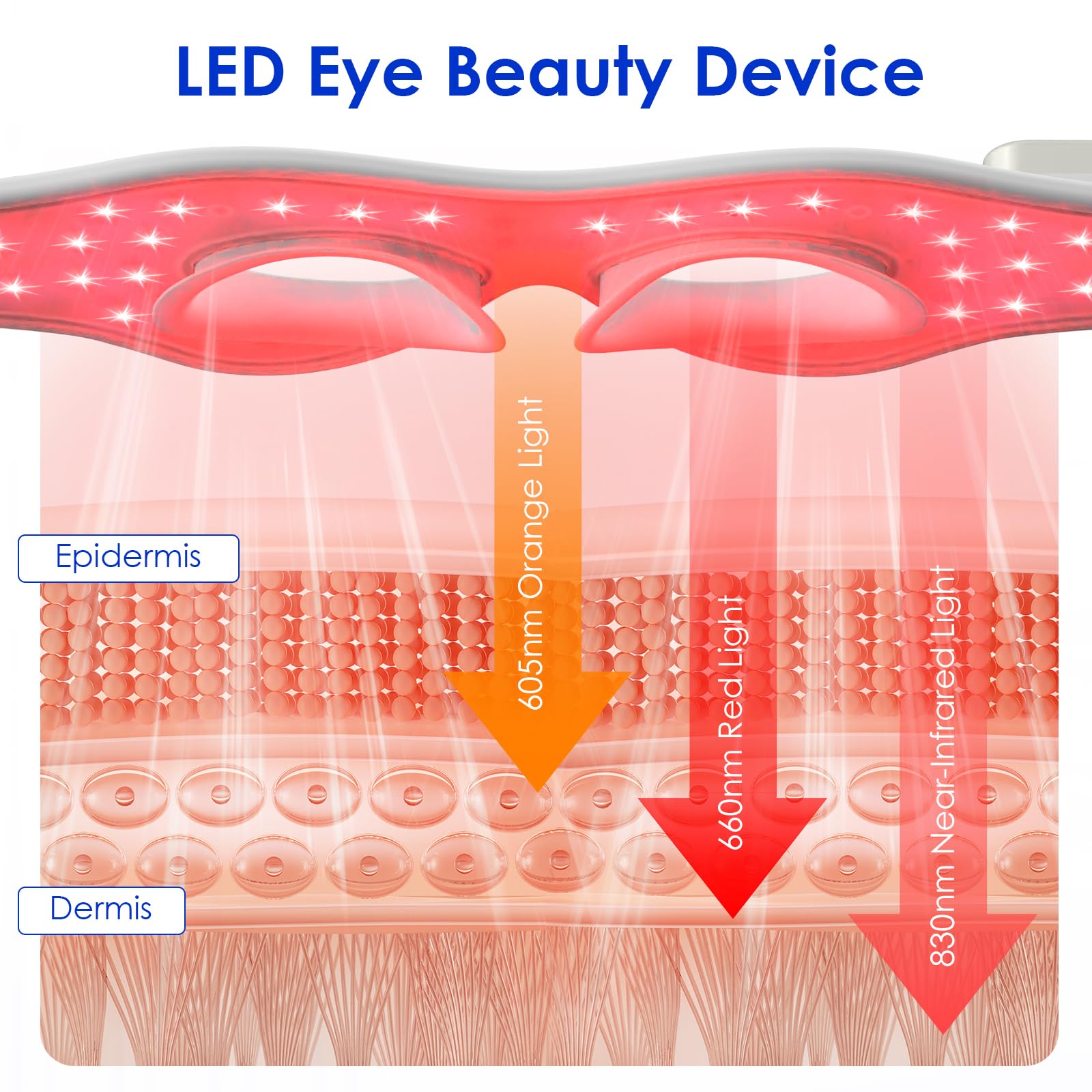 3D Red Light EMS Eye Massager  - Light Therapy Glasses 评论和价格